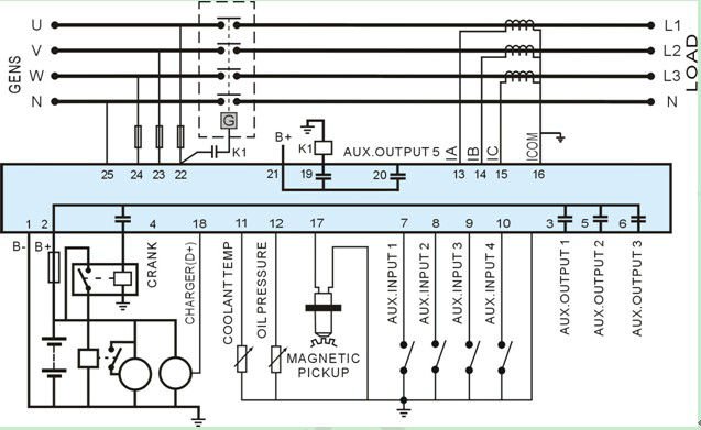 Регулятор ХГМ410 Генсет