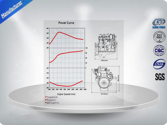 150 КВА 1500/1800 генератор двигателя дизеля РПМ 400 в, генераторы Перкинс дизельные раскрывает тип поставщик